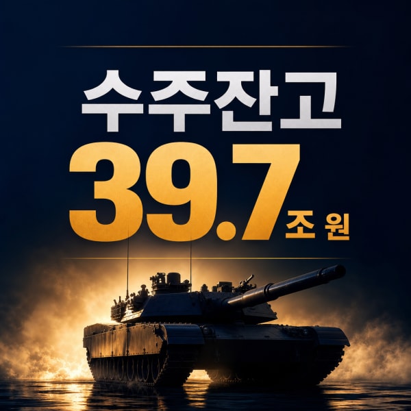 한화에어로스페이스·현대로템·LIG넥스원 수주잔고로 보는 K-방산 성장 공식