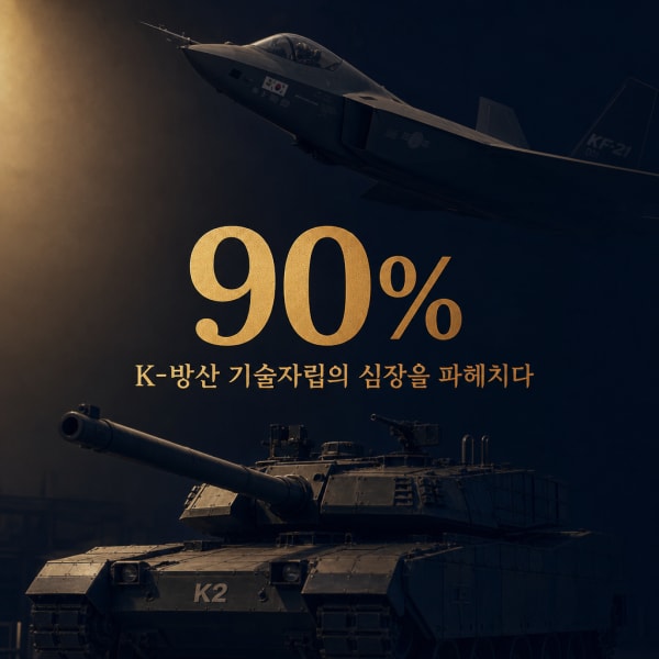 KF-21·K9자주포·K2전차: 파워팩·AESA레이더 국산화가 만든 방산 플랫폼 경쟁력