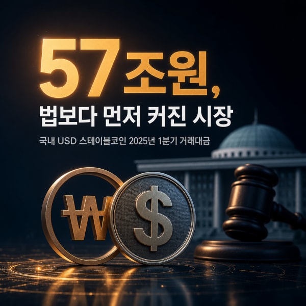 스테이블코인 규제 완전비교: 미국 GENIUS Act vs 한국 디지털자산기본법