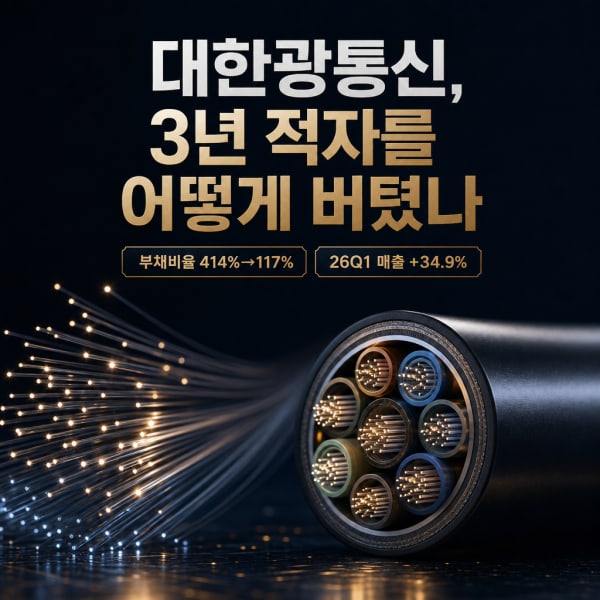 대한광통신, 3년 적자를 어떻게 버텼나 — 부채비율 414%→117% 자본확충과 26Q1 반등 신호