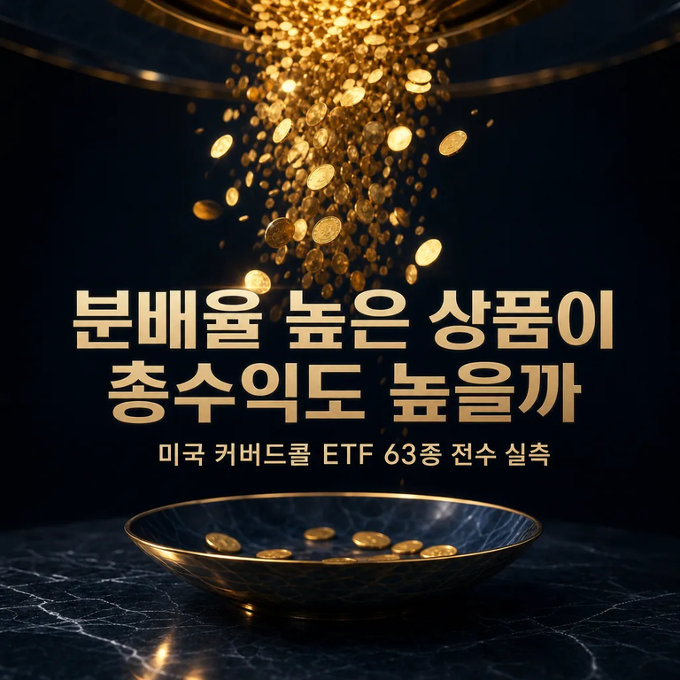 미국 커버드콜 ETF 63종 비교: 분배율 높은 상품이 총수익도 높을까